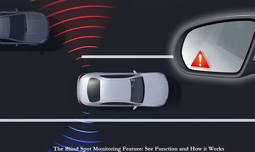 The Blind Spot Monitoring Feature: See Function and How it Works